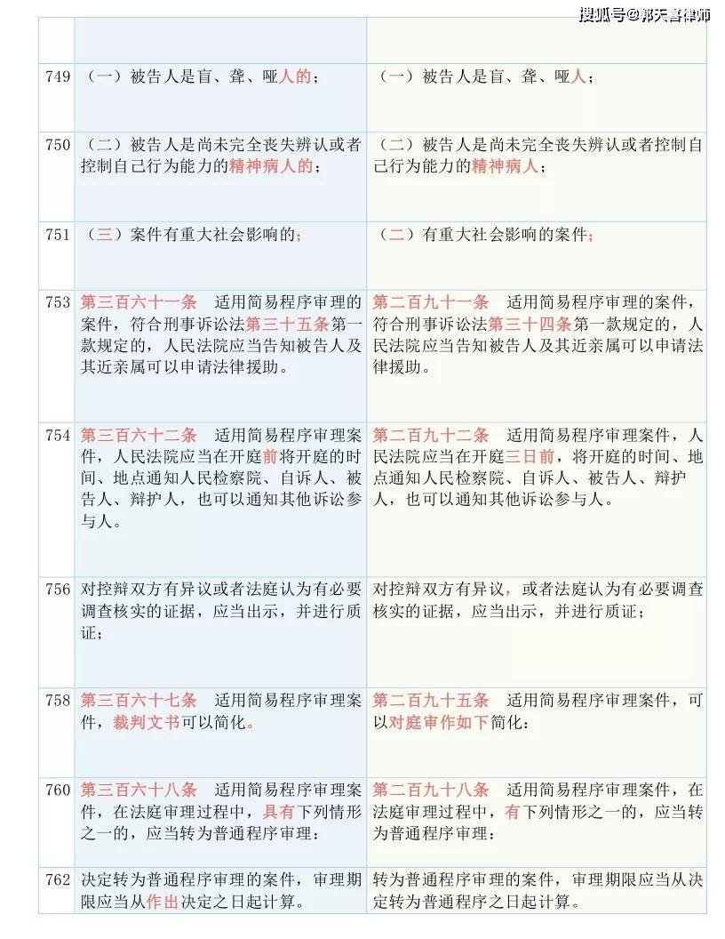 2025新澳门和香港正版今晚资料,词语释义、解释和落实和警惕虚假宣传-全面释义、解释和落实