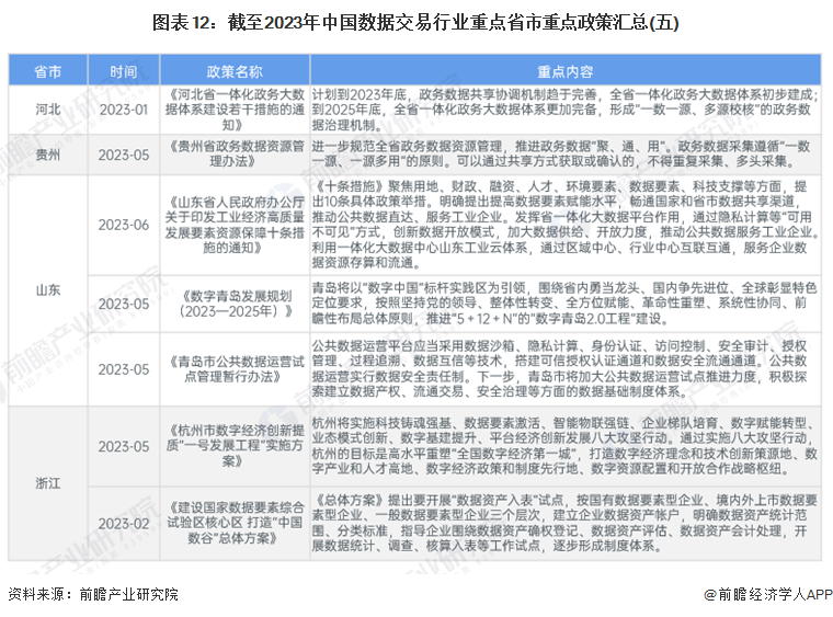 2025年正版资料免费与2025正版精准免费大全,全面释义、解释与落实
