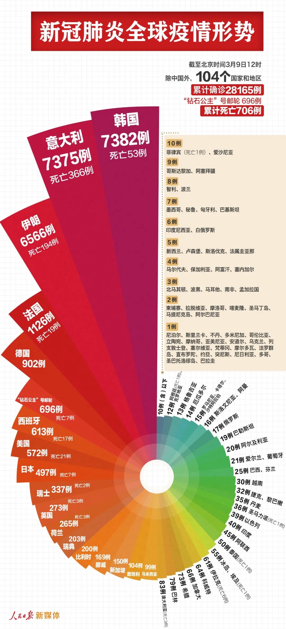 新澳门和香港2025精准正版图库,与落实与警惕虚假宣传-全面释义、解释与落实