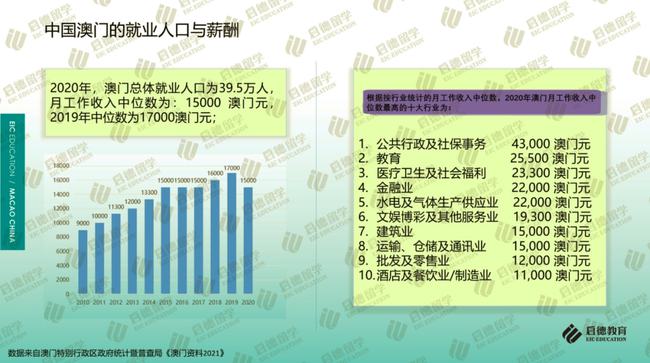 2025新奥精准正版澳门码和2025新澳精准正版免費資料,全面释义、解释与落实与警惕虚假宣传