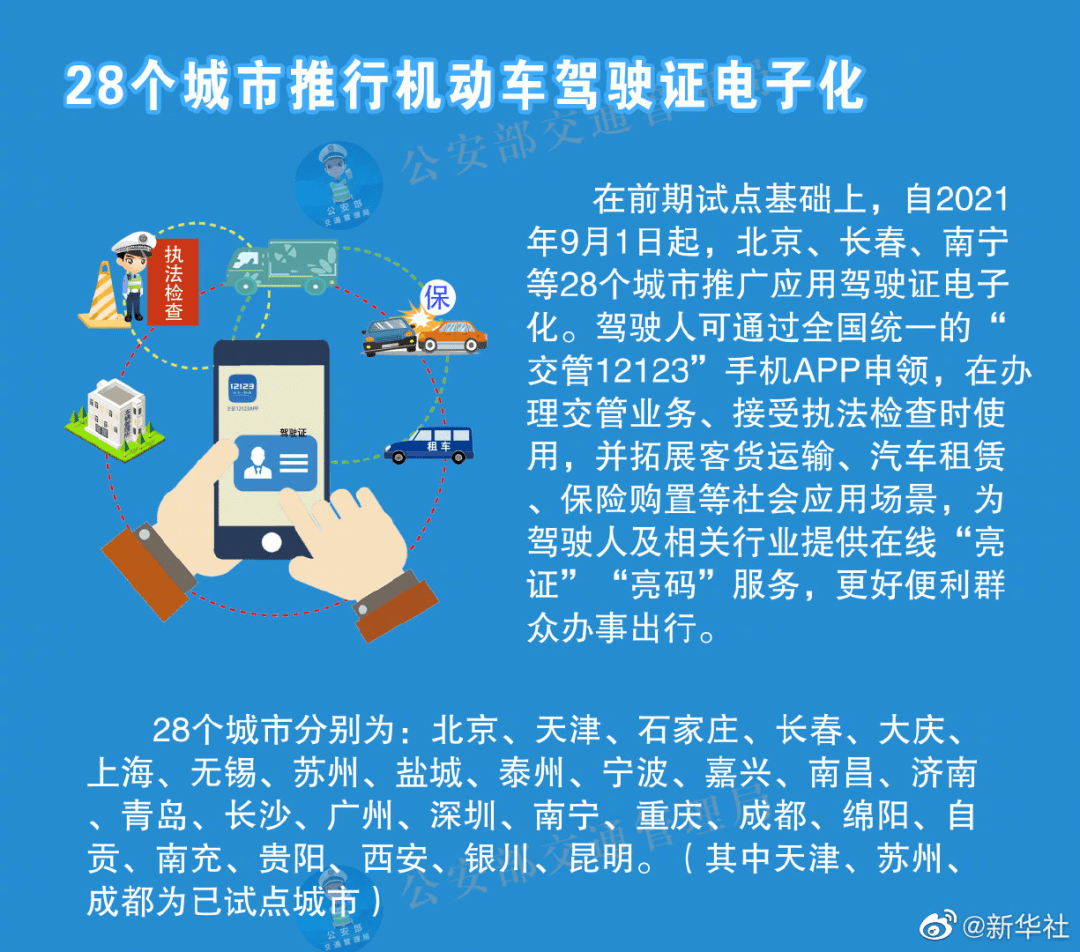 2025新奥资料正版大全,全面释义、解释与落实-警惕虚假宣传-全面释义、解释与落实